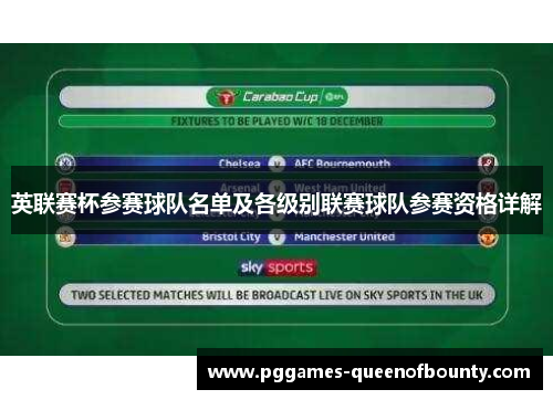 英联赛杯参赛球队名单及各级别联赛球队参赛资格详解