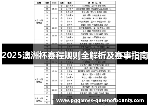2025澳洲杯赛程规则全解析及赛事指南