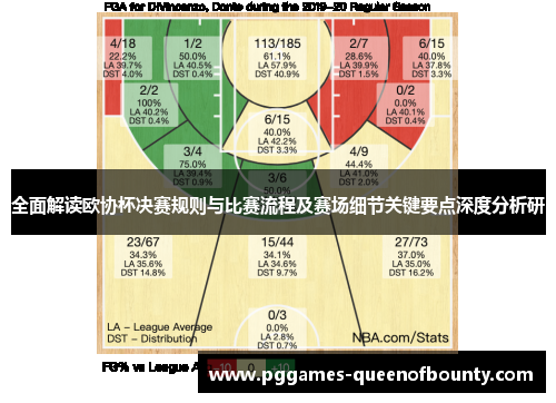 全面解读欧协杯决赛规则与比赛流程及赛场细节关键要点深度分析研