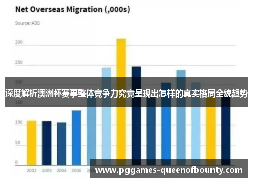 深度解析澳洲杯赛事整体竞争力究竟呈现出怎样的真实格局全貌趋势