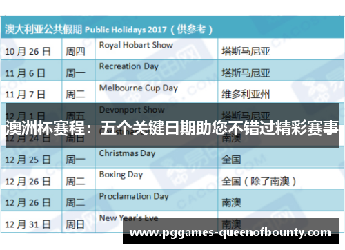 澳洲杯赛程：五个关键日期助您不错过精彩赛事