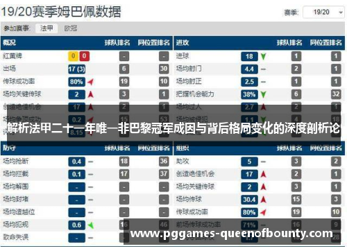解析法甲二十一年唯一非巴黎冠军成因与背后格局变化的深度剖析论