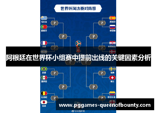 阿根廷在世界杯小组赛中提前出线的关键因素分析