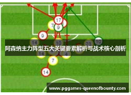 阿森纳主力阵型五大关键要素解析与战术核心剖析