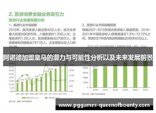 阿诺德加盟皇马的潜力与可能性分析以及未来发展前景