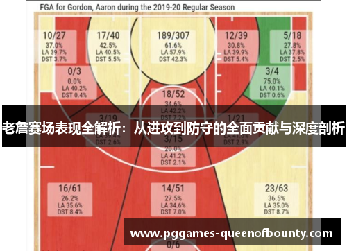 老詹赛场表现全解析：从进攻到防守的全面贡献与深度剖析