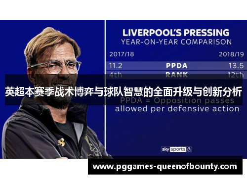 英超本赛季战术博弈与球队智慧的全面升级与创新分析