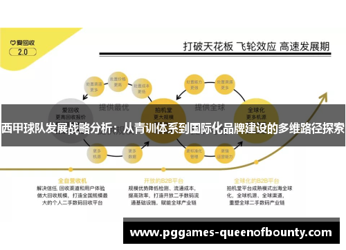西甲球队发展战略分析：从青训体系到国际化品牌建设的多维路径探索