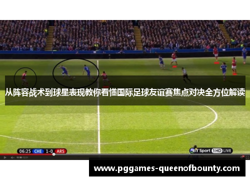 从阵容战术到球星表现教你看懂国际足球友谊赛焦点对决全方位解读