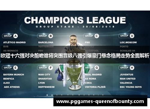 欧冠十六强对决前瞻谁将突围晋级八强引爆豪门悬念格局走势全面解析