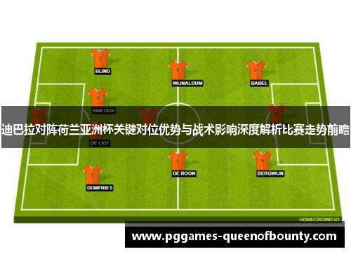 迪巴拉对阵荷兰亚洲杯关键对位优势与战术影响深度解析比赛走势前瞻