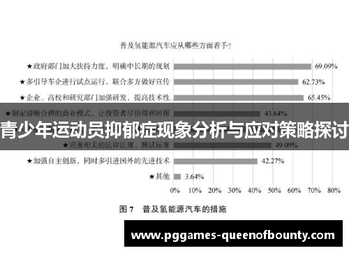 青少年运动员抑郁症现象分析与应对策略探讨