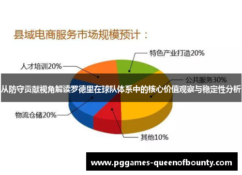 从防守贡献视角解读罗德里在球队体系中的核心价值观察与稳定性分析